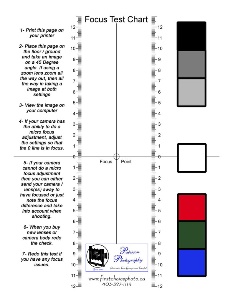 Camera Lens Focus Chart